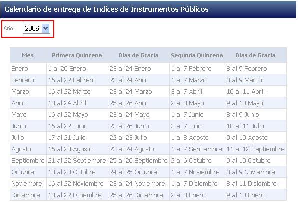 Calendario para envo de Indices